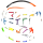 GEARFACT - Gear Bag - Custom - Icon + eigener Text #002
